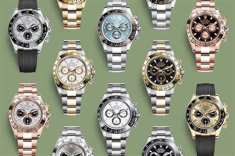 daytona rolex movement|Rolex daytona dials explained.